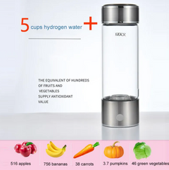 Hydrogen Water Bottle Generator – Smart Portable Hydrogen-Rich Water Cup for Enhanced Hydration & Wellness